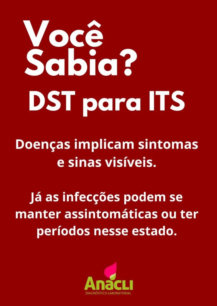 Por que o termo mudou de DST para IST?